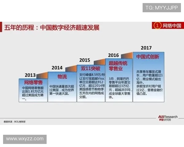 跳水运动的发展历程与技术创新探索：从古代仪式到现代竞技的转变