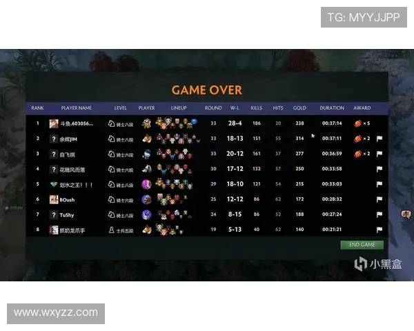 DOTA2深度解析:WE战队在耐力对抗中的策略与表现探讨 DOTA2深度解析:WE战队在耐力对抗中的策略与表现探讨