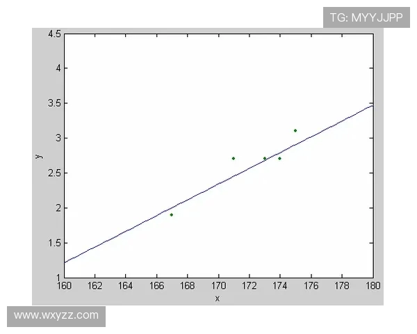 上海滑板队团队协作表现的数据分析与提升策略探讨 上海滑板队团队协作表现的数据分析与提升策略探讨