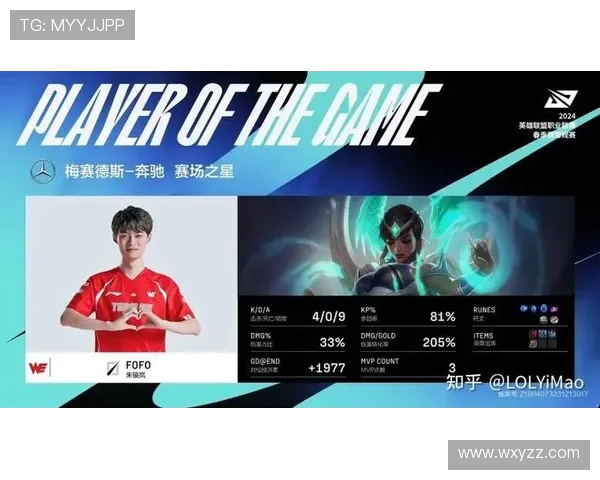 英雄联盟深度解析：揭开WE战队比赛经验的神秘面纱