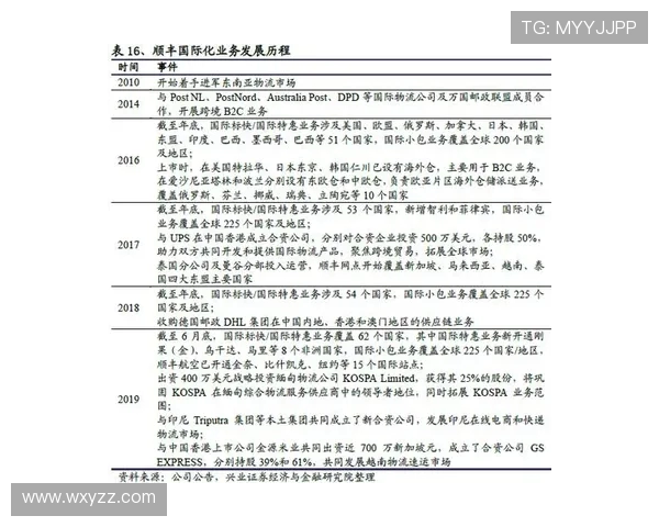 电竞崛起与未来发展趋势分析 聚焦全球竞技游戏产业的变革与机遇