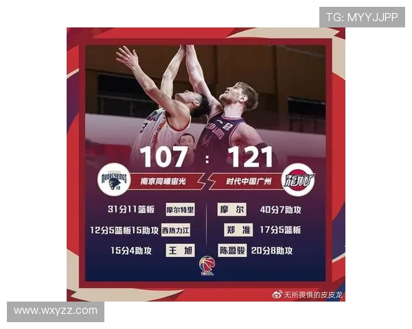 上海队与同曦队首发阵容对比分析及比赛前瞻 上海队与同曦队首发阵容对比分析及比赛前瞻